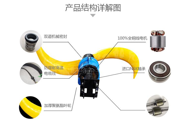 低速潛水推流器產(chǎn)品結(jié)構(gòu)詳解圖